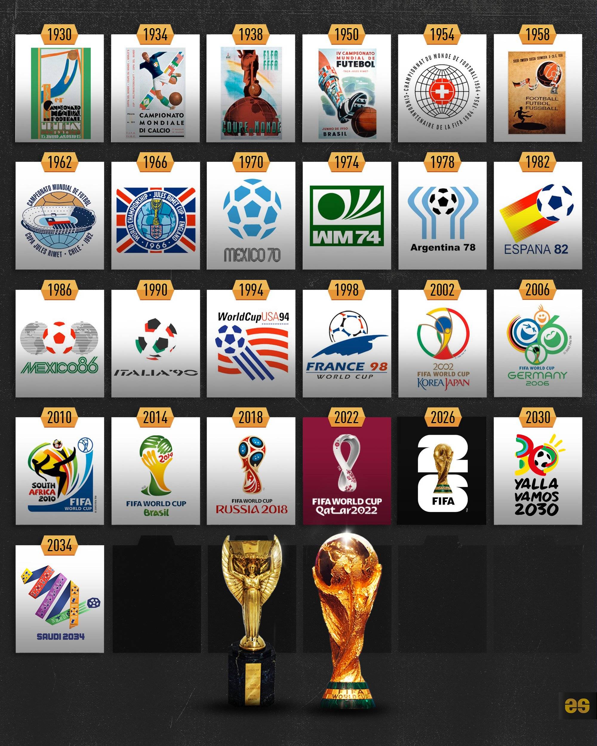 在弱侧寻找 在弱侧寻找